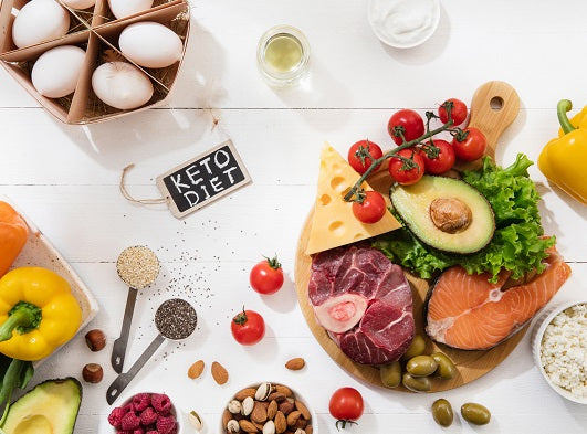 Keto diet plan